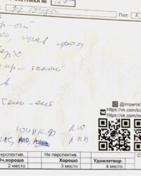 Описание Оскара экспертом, выставка «Кубок Империала-2024», 26 октября 2024